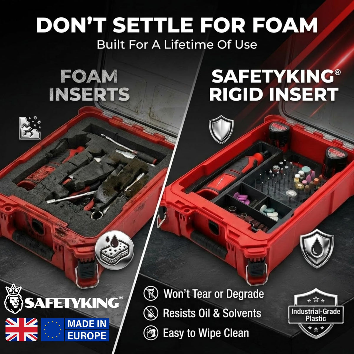 SAFETYKING® M12 Multitool Liner Compatible With Milwaukee Packout Compact Box (48-22-8435) Precision Rigid Insert for Organizer (Insert Only, Tools & Box Not Included)